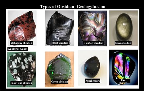 Obsidian .